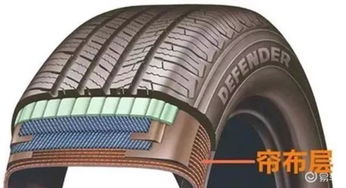 輪胎別亂換,教你幾招學會判斷輪胎刮擦的嚴重程度